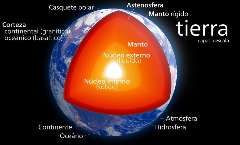 Hallan agua a 660 km de profundidad