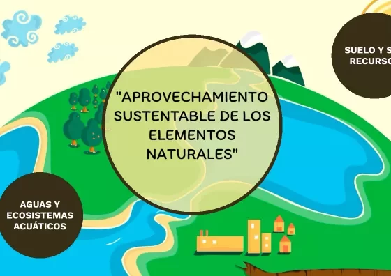 Terminología Ambiental