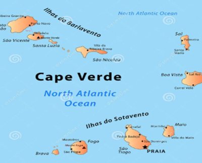 Para el Secretario General de la ONU, el mundo necesita actuar urgentemente en cuatro aspectos fundamentales: 1) crear industrias marítimas sostenibles, 2) prestar apoyo masivo a los países en desarrollo, 3) ganar la carrera contra un clima cambiante y, 4) desplegar la ciencia, la tecnología y la innovación a una escala sin precedentes