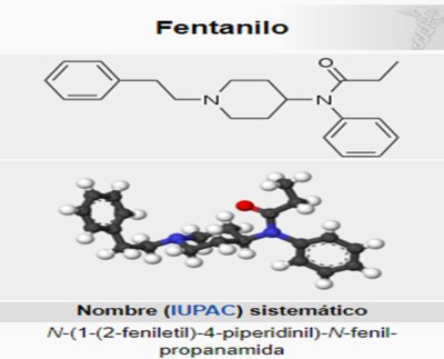En 2016, el fentanilo y los análogos de fentanilo fueron la causa más común de muerte por sobredosis en los Estados Unidos con más de 20,000, aproximadamente la mitad de todas las muertes relacionadas con opioides.