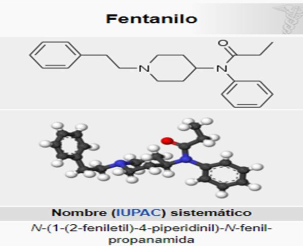 En 2016, el fentanilo y los análogos de fentanilo fueron la causa más común de muerte por sobredosis en los Estados Unidos con más de 20,000, aproximadamente la mitad de todas las muertes relacionadas con opioides.