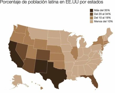 Nuevo México Texas y California son los Estados con mayor porcentaje de población hispana en EE UU.