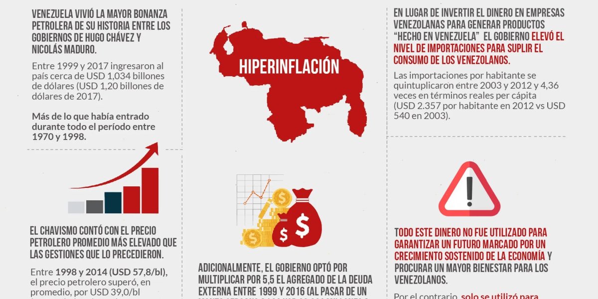 Venezuela podría ser considerada como un territorio dirigido por delincuentes con mucho recursos financieros producto del robo y del saqueo continuo durante más de 20 años.