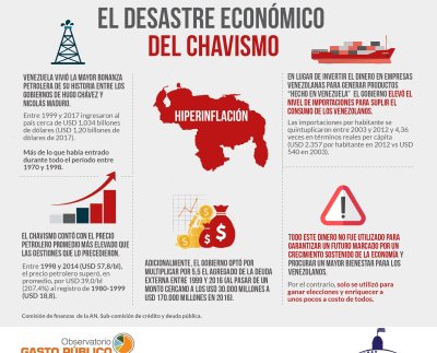 Venezuela podría ser considerada como un territorio dirigido por delincuentes con mucho recursos financieros producto del robo y del saqueo continuo durante más de 20 años.