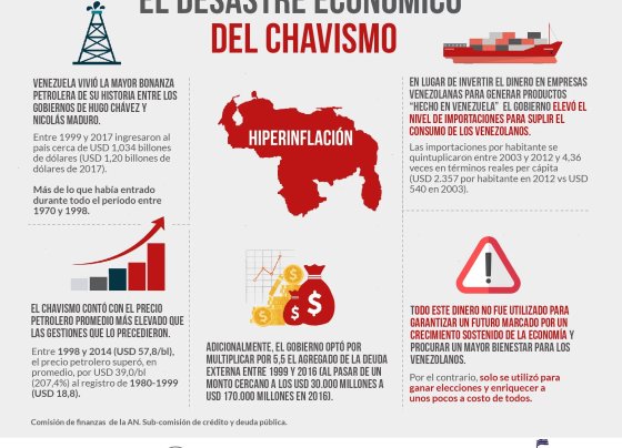 Venezuela podría ser considerada como un territorio dirigido por delincuentes con mucho recursos financieros producto del robo y del saqueo continuo durante más de 20 años.