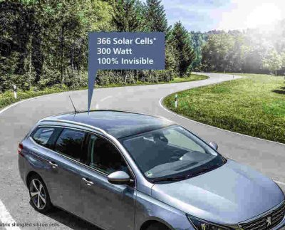 Esa es la propuesta del Instituto Fraunhofer en Alemania que lleva años trabajando en la mejor forma de integrar la energía solar en los vehículos.