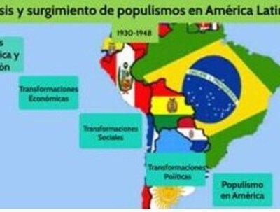 Entender la política en América Latina es un desafío que no se puede abordar sin considerar la profunda crisis global que ha sido impulsada de forma irreversible por la globalización y un rápido avance tecnológico.