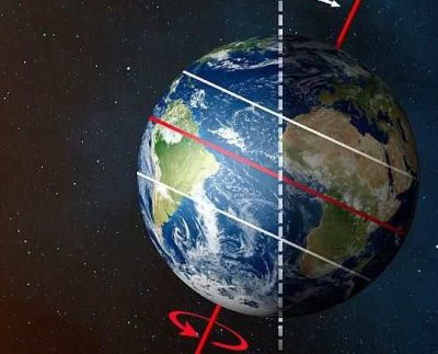 El eje de rotación terrestre se inclinó casi 80 centímetros hacia el este entre 1993 y 2010 debido a la extracción de agua subterránea según señaló un estudio publicado en Geophysical Research Letters.