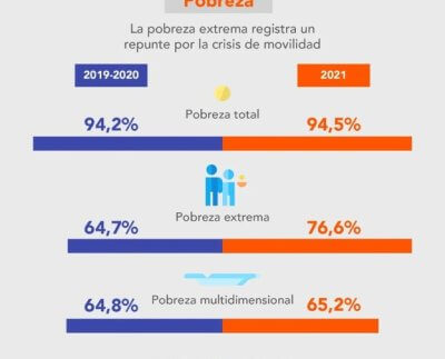 La reacción del gobierno de Maduro es consecuencia de la reiterada posición de la cancillería americana de convidar a Venezuela a que respete el derecho internacional
