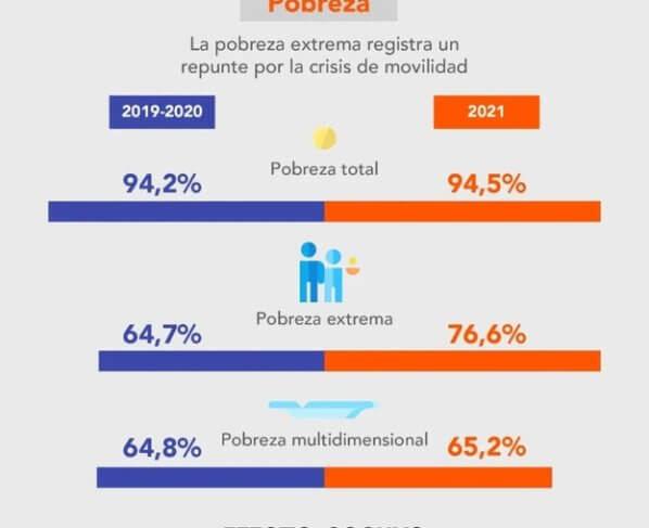 La reacción del gobierno de Maduro es consecuencia de la reiterada posición de la cancillería americana de convidar a Venezuela a que respete el derecho internacional