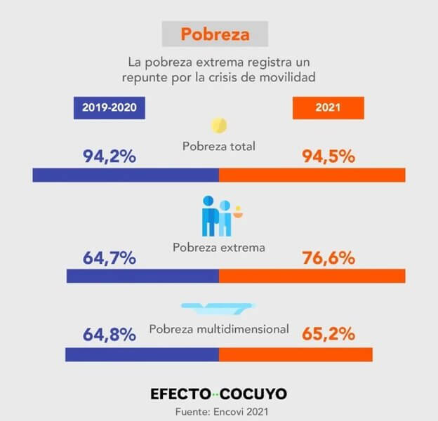 La reacción del gobierno de Maduro es consecuencia de la reiterada posición de la cancillería americana de convidar a Venezuela a que respete el derecho internacional