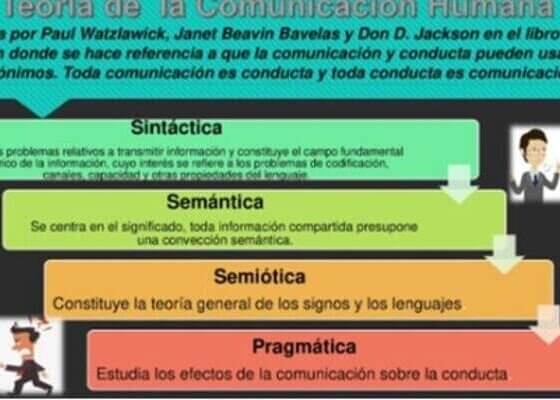 La confusión entre lo que dice la propaganda y la realidad los ha vuelto locos. Nos salvamos unos pocos.”
