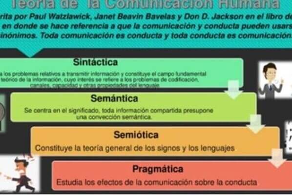 La confusión entre lo que dice la propaganda y la realidad los ha vuelto locos. Nos salvamos unos pocos.”