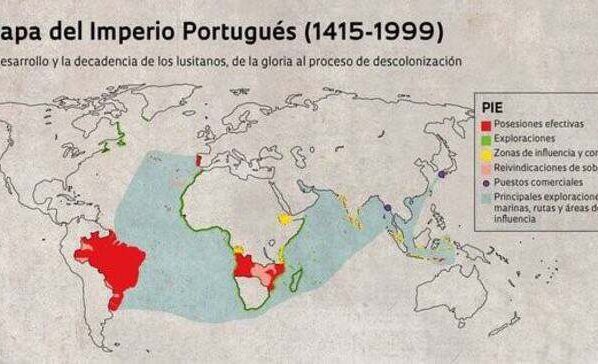 las consecuencias de la política colonialista de Portugal, la cual ha sido considerada por especialistas de la Organización de las Naciones Unidas como la que ha dejado el más pobre resultado