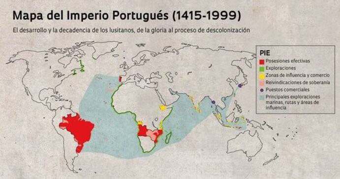 las consecuencias de la política colonialista de Portugal, la cual ha sido considerada por especialistas de la Organización de las Naciones Unidas como la que ha dejado el más pobre resultado