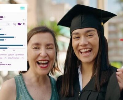 La Universidad de California (UCLA) creó Latino Data Hub, una base de datos digital que recopila información de los hispanos en diversas áreas