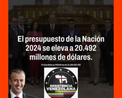 Central financiera del delito cita los casos más recientes de corrupción en Venezuela y como esas fortunas malhabidas son bien recibidas.