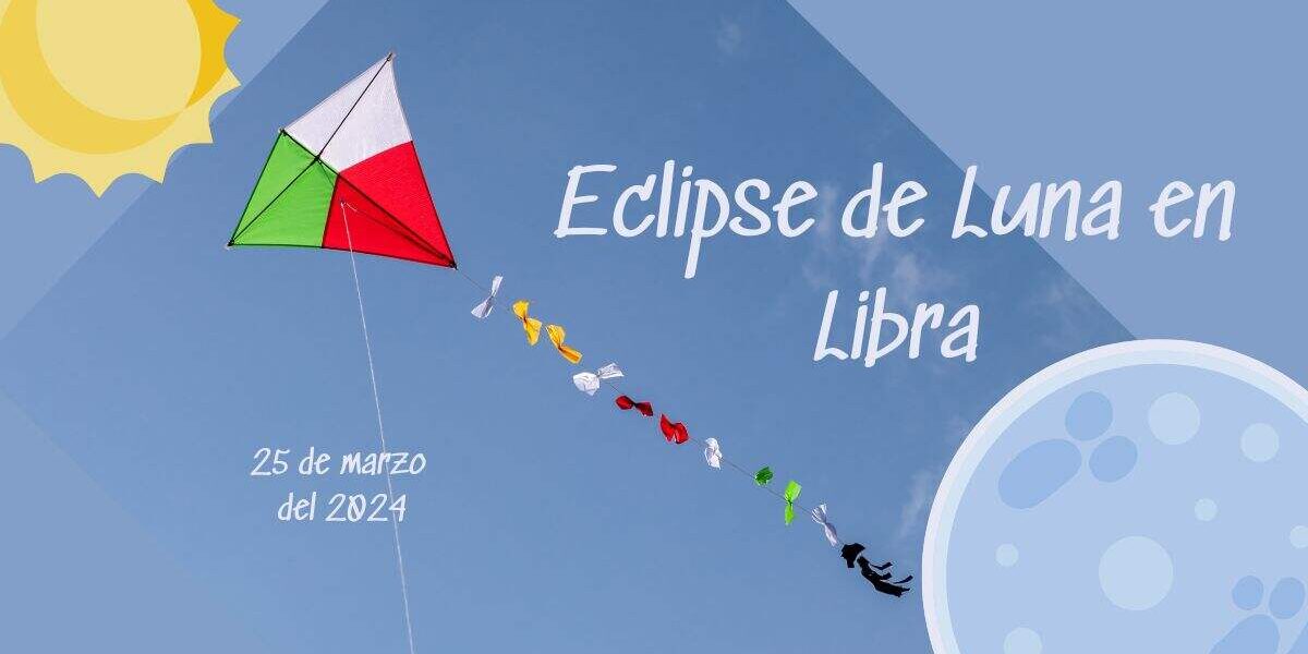 Comienzo con el Sol en Aries, punta direccional de la figura, colocando la luz y señalando hacia donde se emprende el viaje en el cielo