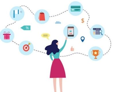 El mapa del viaje del cliente es fundamental para comprender las necesidades, preferencias y motivaciones de los clientes en el mundo digital.