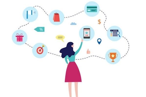 El mapa del viaje del cliente es fundamental para comprender las necesidades, preferencias y motivaciones de los clientes en el mundo digital.