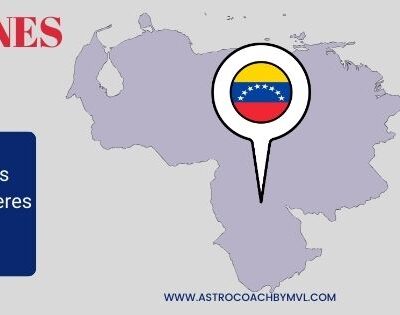 Tránsitos planetarios