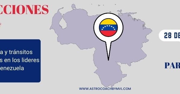 Tránsitos planetarios