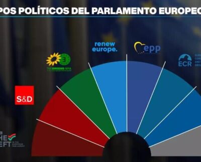 Parlamento Europeo