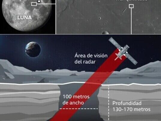 cueva en la luna