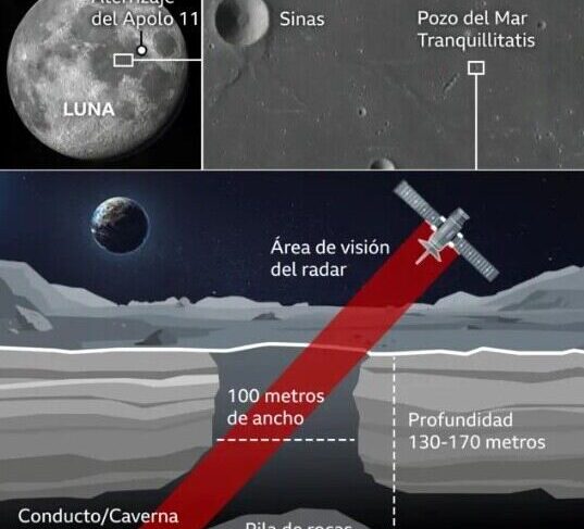 cueva en la luna