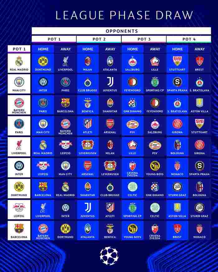 uefa