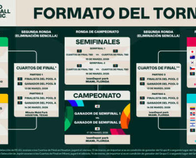 clásico de béisbol