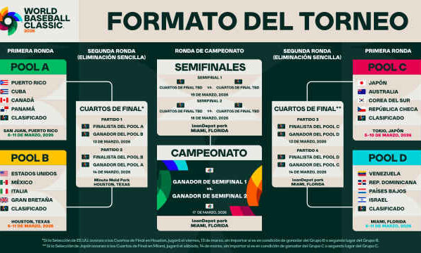 clásico de béisbol