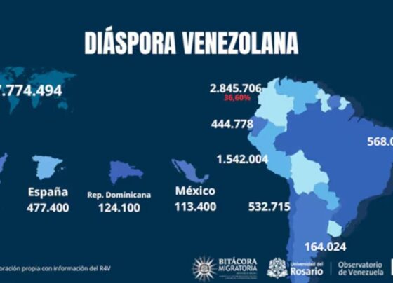 diáspora